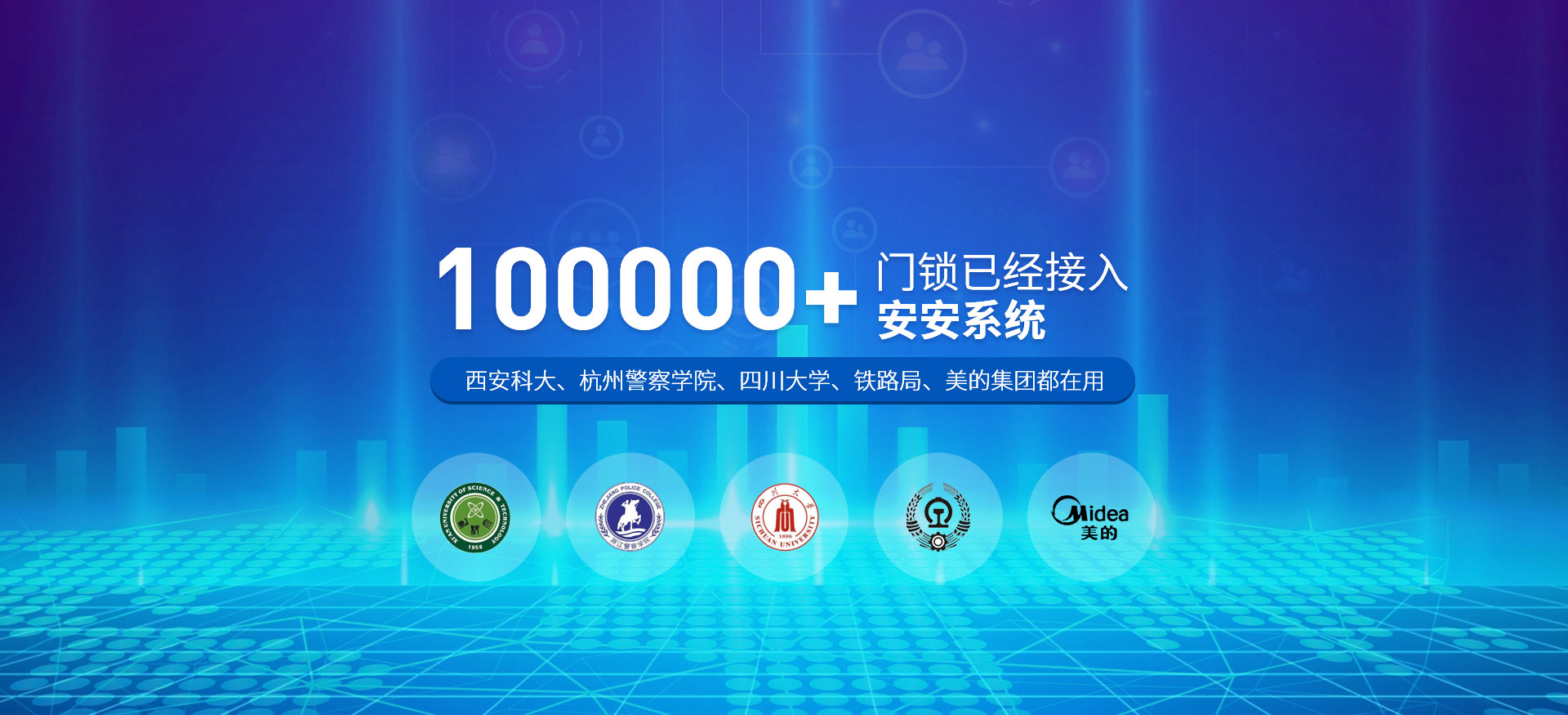 目前安安智能已經接入門鎖100000+ 西安科大、杭州警察學院、四川大學、鐵路局、美的集團都在用-安安物聯網門鎖，智慧公寓系統